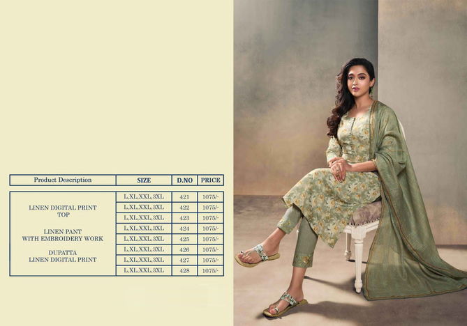 Vatsam By Viradi Refresh Readymade Printed Suits Catalog